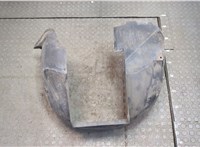  Защита арок (подкрылок) Volvo 850 20456652 #2