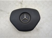  Подушка безопасности водителя Mercedes A W176 2012-2018 20456932 #1