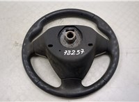  Кнопка круиз контроля Saab 9-3 2002-2014 11424608 #3