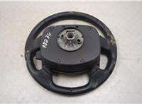  Кнопка круиз контроля Land Rover Freelander 2 2007-2014 11424695 #4