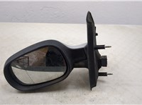  Зеркало боковое Renault Scenic 1996-2002 20457681 #1