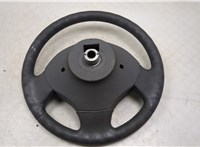  Подушка безопасности водителя Renault Scenic 1996-2002 11425025 #2