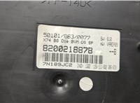  Щиток приборов (приборная панель) Renault Laguna 2 2001-2007 20458045 #4