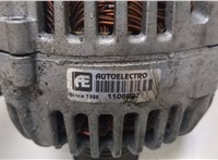  Генератор Skoda Rapid 20458738 #4