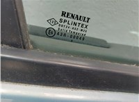  Ручка двери наружная Renault Scenic 2003-2009 11425890 #8