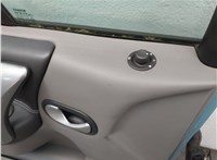  Ручка двери наружная Renault Scenic 2003-2009 11425899 #4