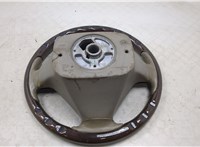  Кнопка круиз контроля Volvo XC90 2002-2014 11426013 #2
