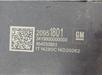  Вентилятор радиатора Opel Antara 20459274 #3