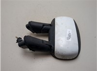 735325159, 735296869 Зеркало боковое Fiat Doblo 2000-2015 20459421 #5