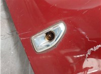  Крыло Dacia Sandero 2013-2020 20459739 #8