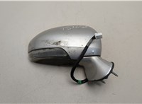  Зеркало боковое Toyota Avensis 3 2008-2018 20460393 #5