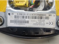  Подушка безопасности водителя Mercedes C W204 2007-2013 20462011 #4