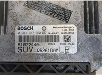  Блок управления двигателем Suzuki SX4 2006-2014 20462256 #2