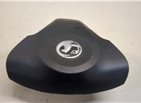  Подушка безопасности водителя Opel Antara 20462655 #2