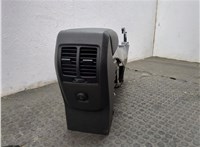  Розетка прикуривателя Ford Kuga 2016-2019 11427909 #5
