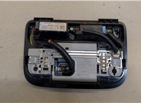  Кнопка управления люком Honda Civic 2015-2022 11428735 #2