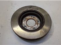  Диск тормозной Nissan Juke 2010-2019 20464542 #1