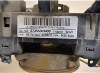 Переключатель поворотов и дворников (стрекоза) Citroen Jumper (Relay) 2006-2014 20464952 #3