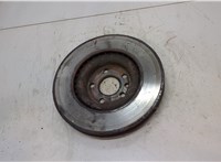  Диск тормозной Land Rover Discovery Sport 2014- 20465112 #1