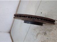  Диск тормозной Land Rover Discovery Sport 2014- 20465112 #2