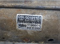 4802243, 25183761 Стартер Opel Antara 20465741 #2