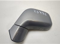  Зеркало боковое Opel Antara 20466628 #2