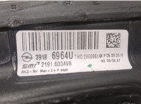  Зеркало боковое Opel Insignia 2017-2020 20466827 #4