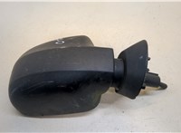  Зеркало боковое Dacia Duster 2010-2017 20467049 #1