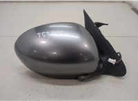 Зеркало боковое Nissan Juke 2010-2019 20467077 #2