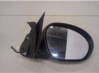  Зеркало боковое Nissan Juke 2010-2019 20467077 #6
