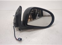  Зеркало боковое Jeep Compass 2011-2016 20467169 #1