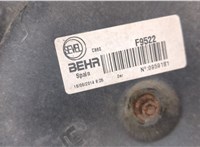  Вентилятор радиатора Citroen Jumper (Relay) 2014-2025 20467818 #3