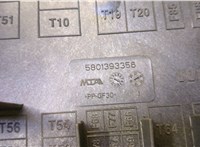  Блок предохранителей Iveco Daily 6 2014- 20467913 #4