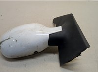  Зеркало боковое Renault Scenic 1996-2002 20468230 #1