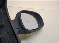  Зеркало боковое Renault Scenic 1996-2002 20468230 #5