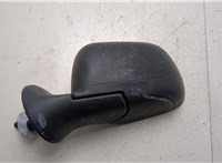  Зеркало боковое Dacia Duster 2010-2017 20468251 #4