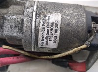  Стартер Renault Megane 2 2002-2009 20468460 #5