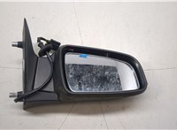 6428938, 13170878, 1426548, 13162277, 6428230, 13162283 Зеркало боковое Opel Zafira B 2005-2014 20468612 #6