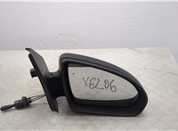  Зеркало боковое Smart Fortwo 2007-2015 20468790 #1
