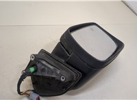  Зеркало боковое Land Rover Range Rover Sport 2005-2013 20468997 #5