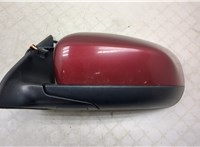  Зеркало боковое Jeep Cherokee 2013- 20469346 #2