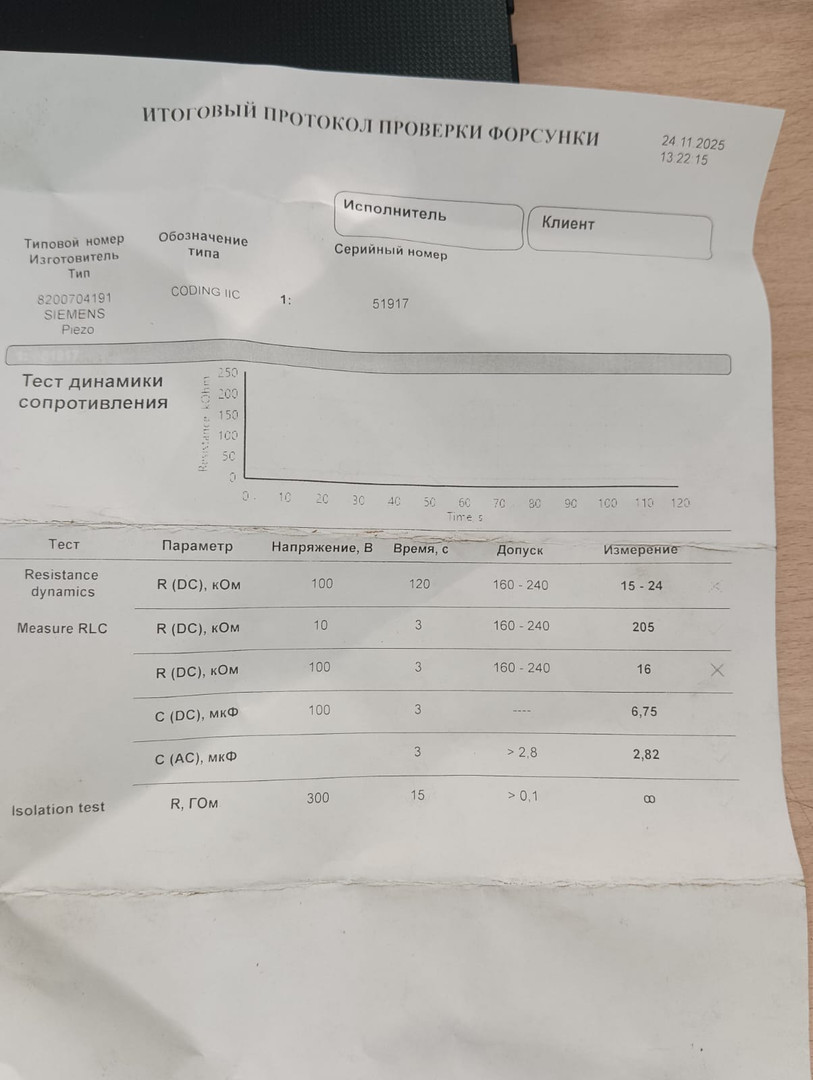 Форсунка дизельная электрическая