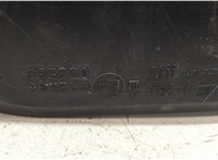  Зеркало боковое Mitsubishi Outlander XL 2006-2012 20470006 #5