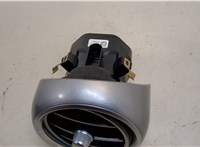  Дефлектор обдува салона Mercedes GLC X253 2015-2019 20470095 #2