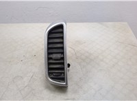  Дефлектор обдува салона Porsche Cayenne 2010-2014 20470212 #1