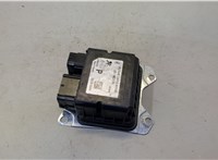  Блок управления подушками безопасности Ford Explorer 2019-2025 20470443 #1