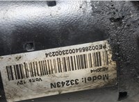  Стартер Citroen Jumper (Relay) 2006-2014 20470360 #4