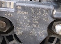  Генератор Opel Vectra C 2002-2008 20471668 #3