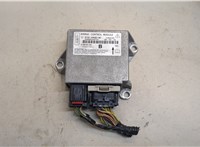  Блок управления подушками безопасности Ford Edge 2006-2015 20472981 #1