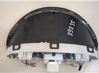  Щиток приборов (приборная панель) Fiat Punto 1993-1999 20473551 #2